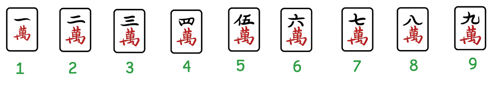 mahjong combination